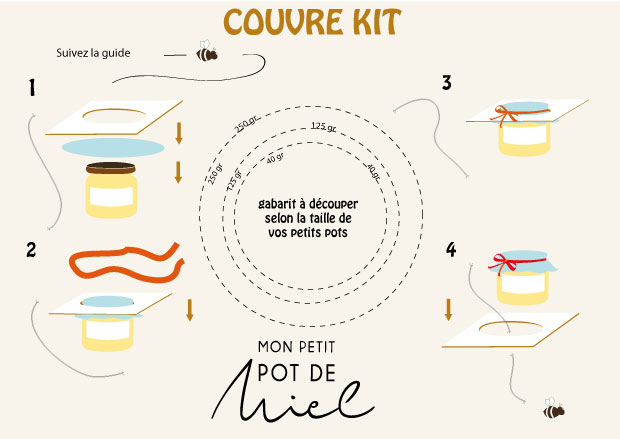 Couvre-Kit : comment poser et attacher son couvercle en tissu sur un petit pot de miel !