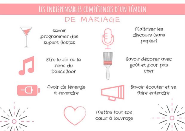 infographie des compétences du témoin de mariage- indispensabele pour votre mariage